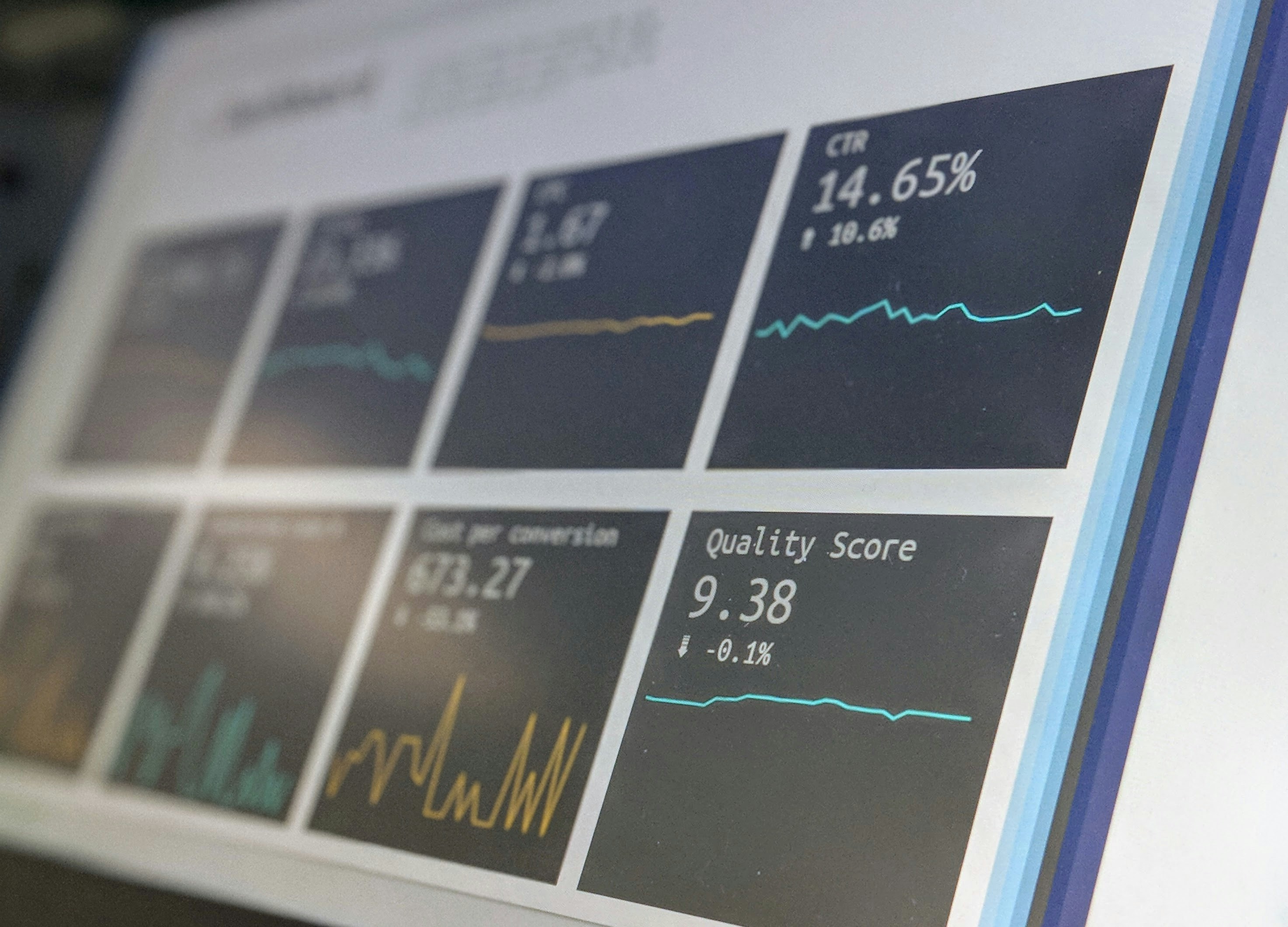 Analytics dashboard on a screen