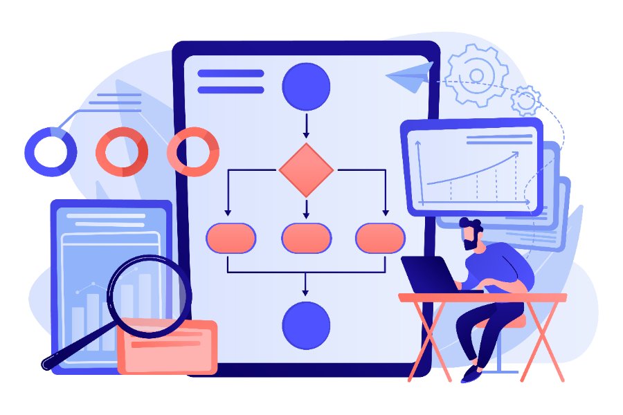 Business process workflow